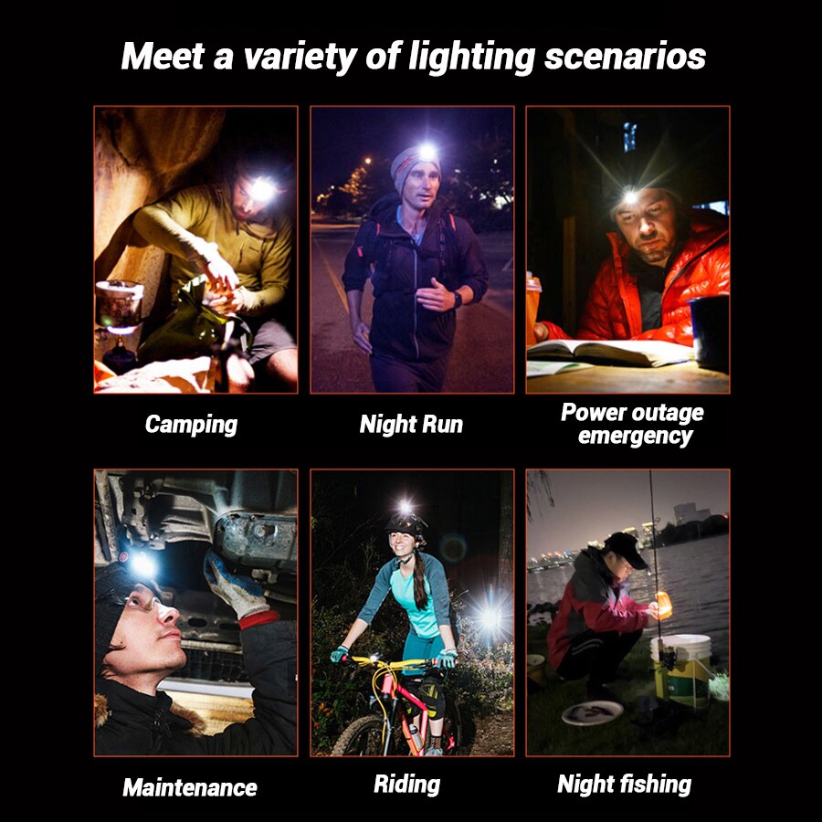 Rechargeable Hands-Free Led He - đánh giá và giá Outdoor Camping Lights