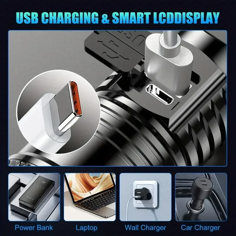 Super Bright LED Flashlight US - đánh giá và giá Outdoor Camping Lights