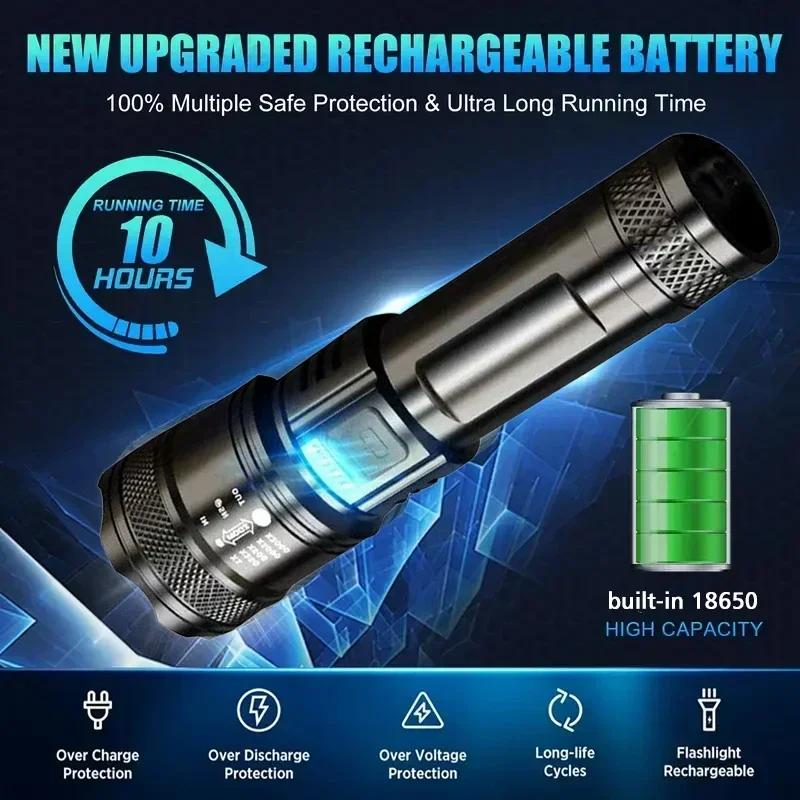 Super Bright LED Flashlight US - đánh giá và giá Outdoor Camping Lights