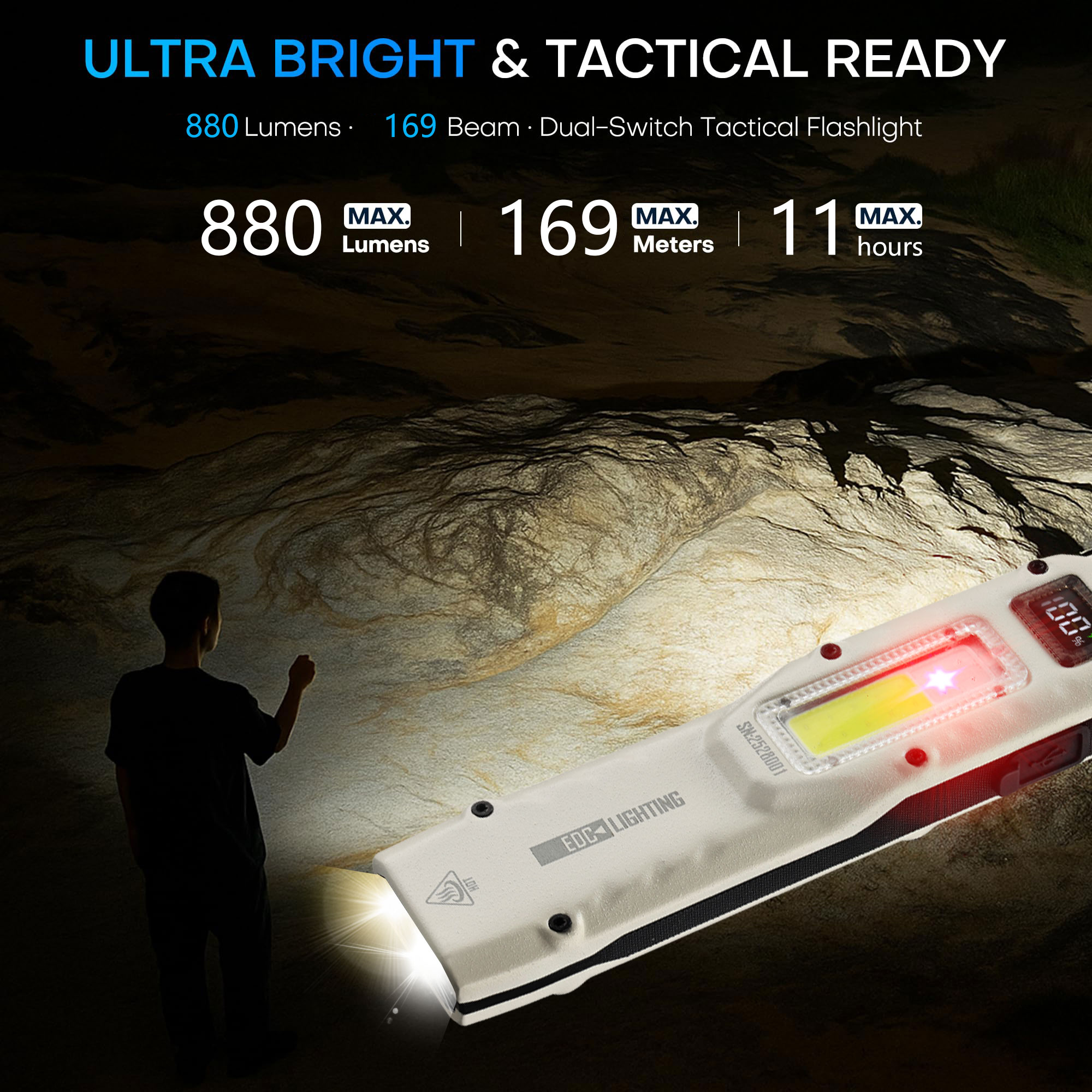 Portable 880LM YEMAO M28 Ultra - đánh giá và giá Outdoor Camping Accessories