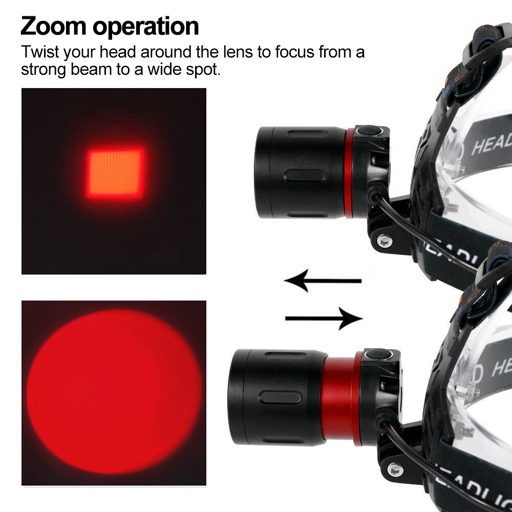 F2 Green/Red/UV Led Head Light - đánh giá và giá Outdoor Camping Adventure Lamp