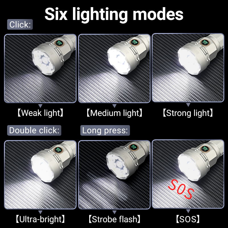 YEMAO F809X 3500LM Job Site&Se - đánh giá và giá Outdoor Camping Lights