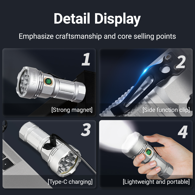 YEMAO F809X 3500LM Job Site&Se - đánh giá và giá Outdoor Camping Lights