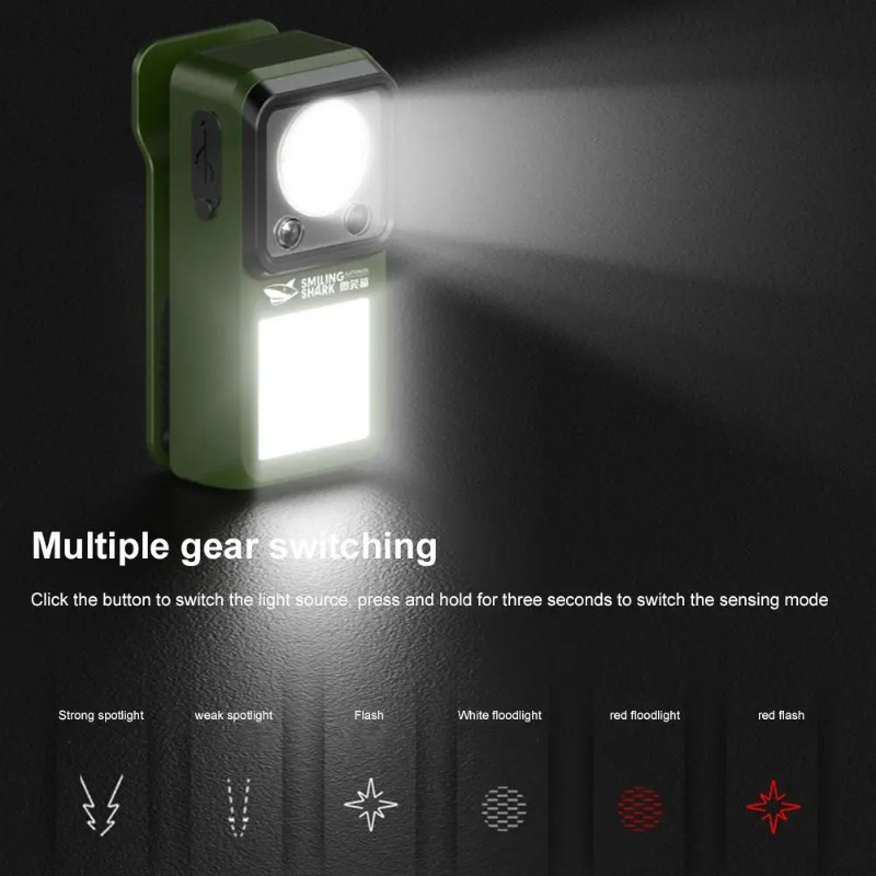 LED Magnetic Clamp Flashlight  - đánh giá và giá Outdoor Camping Adventure Lamp