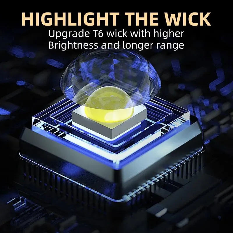 Portable Mini LED Handheld Fla - đánh giá và giá Outdoor Camping Accessories