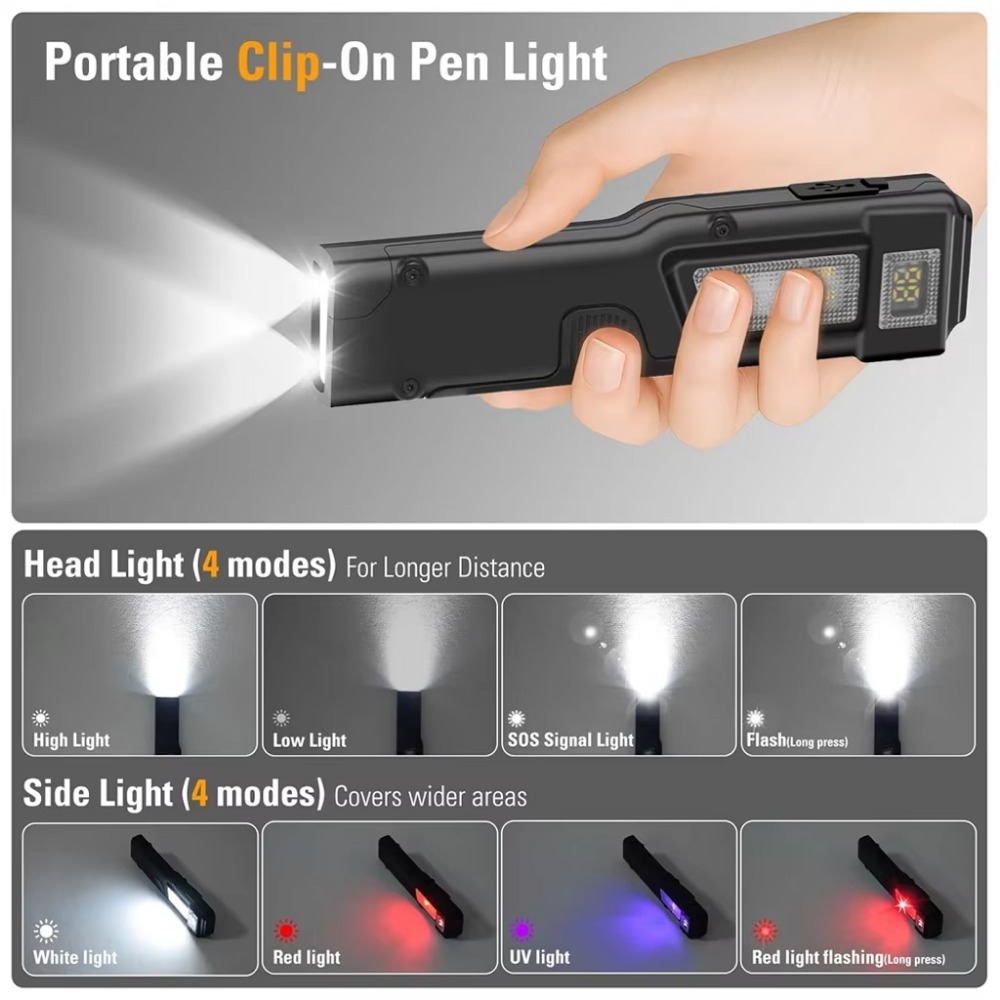 Ultra-Thin EDC Rechargeable LE - đánh giá và giá Outdoor Camping Lights