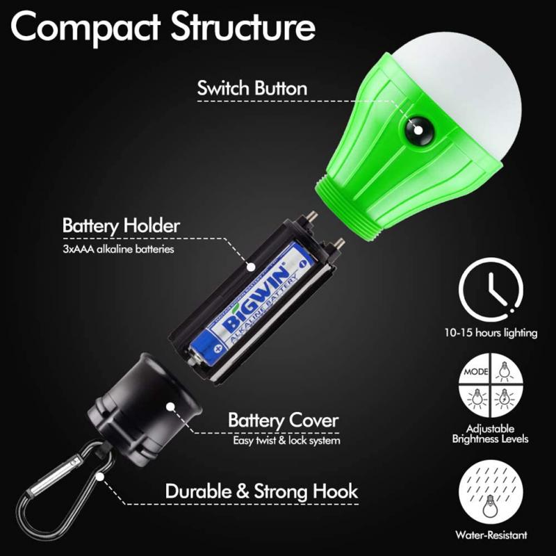 Portable Camping Light Mini LE - đánh giá và giá Outdoor Camping Adventure Lamp